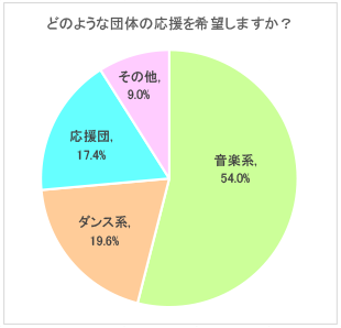 サンプル画像2