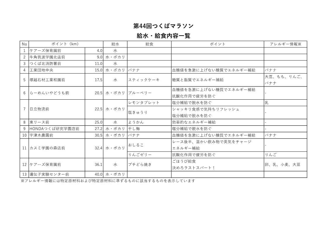 44th_給食表